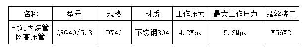 陕西气体灭火管网高压管